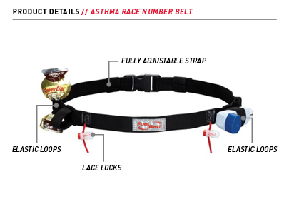 Asthma Race Number Belt